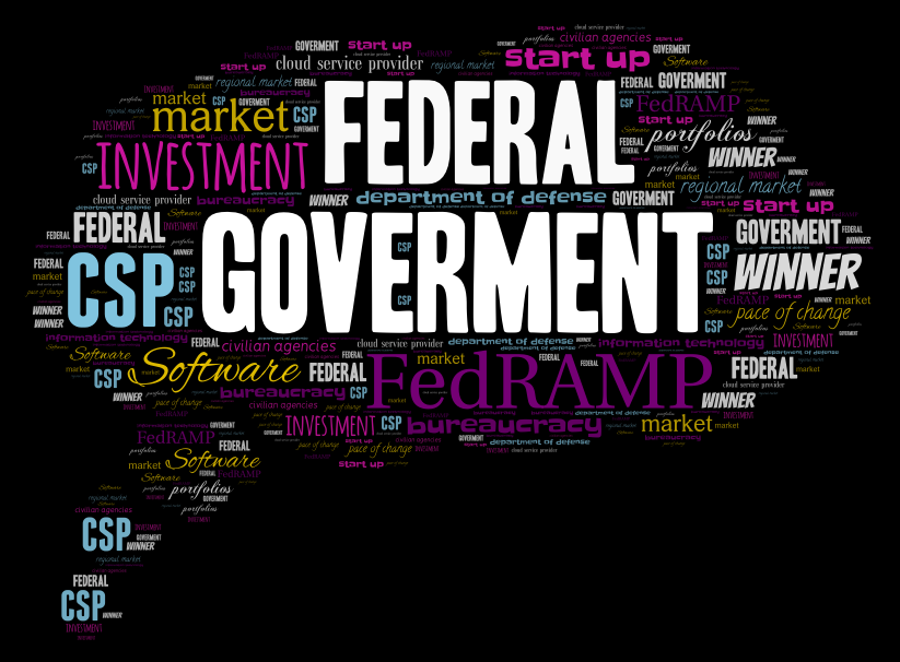 Federal Government Thought Bubble